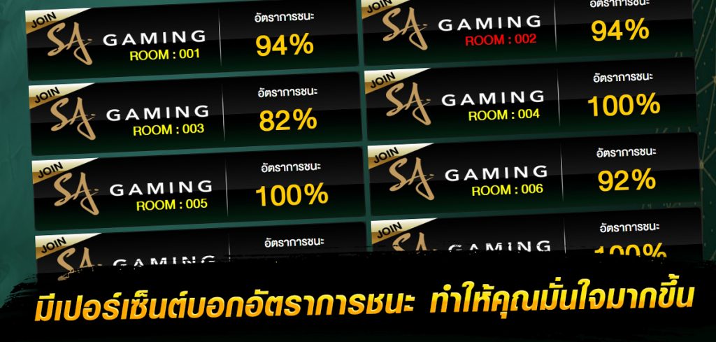 เผยทริค สูตรบาคาร่า เล่นยังไงให้ชนะ เล่นยังไงให้ได้เงิน